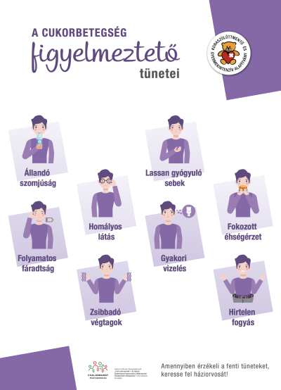  A cukorbetegség figyelmeztető tünetei